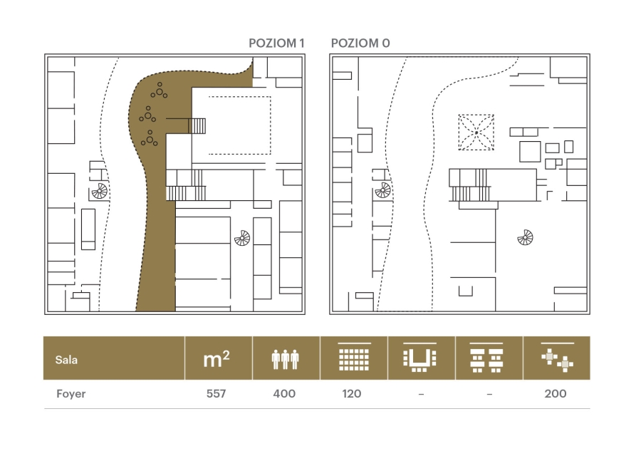 Plan techniczny foyer